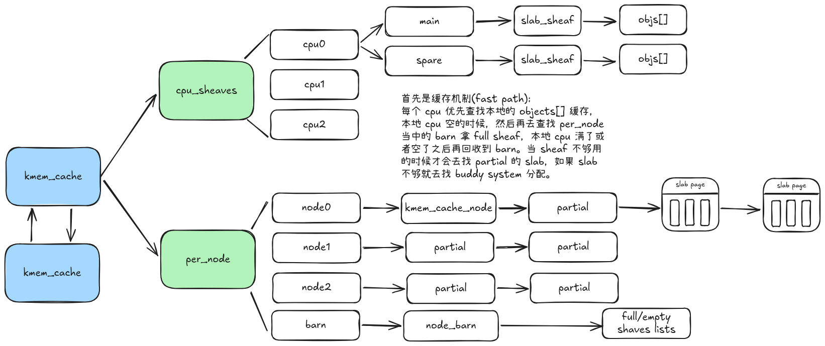 alt text