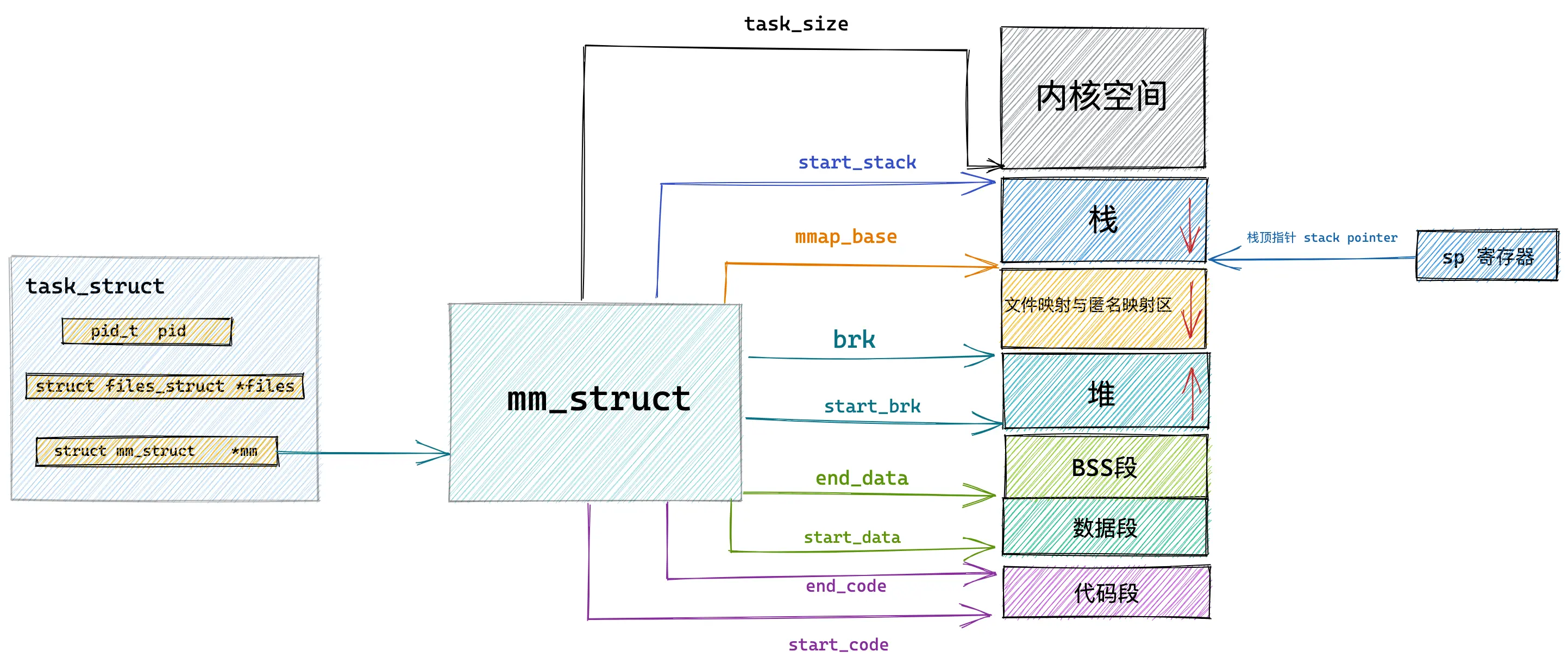 alt text